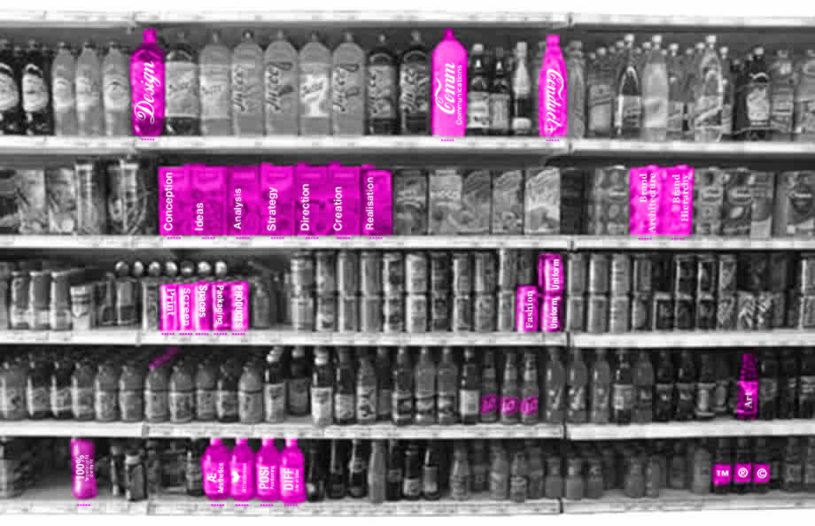 PP Branding Services | Dienstleistungen-920